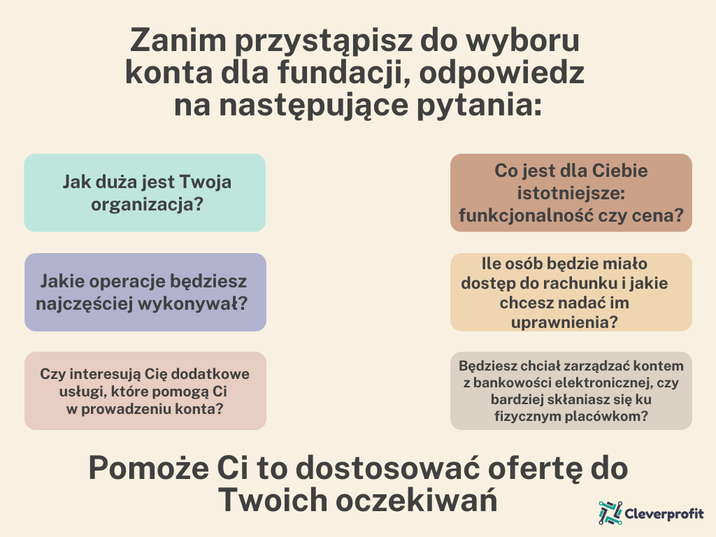 pytania zanim założysz konto dla fundacji